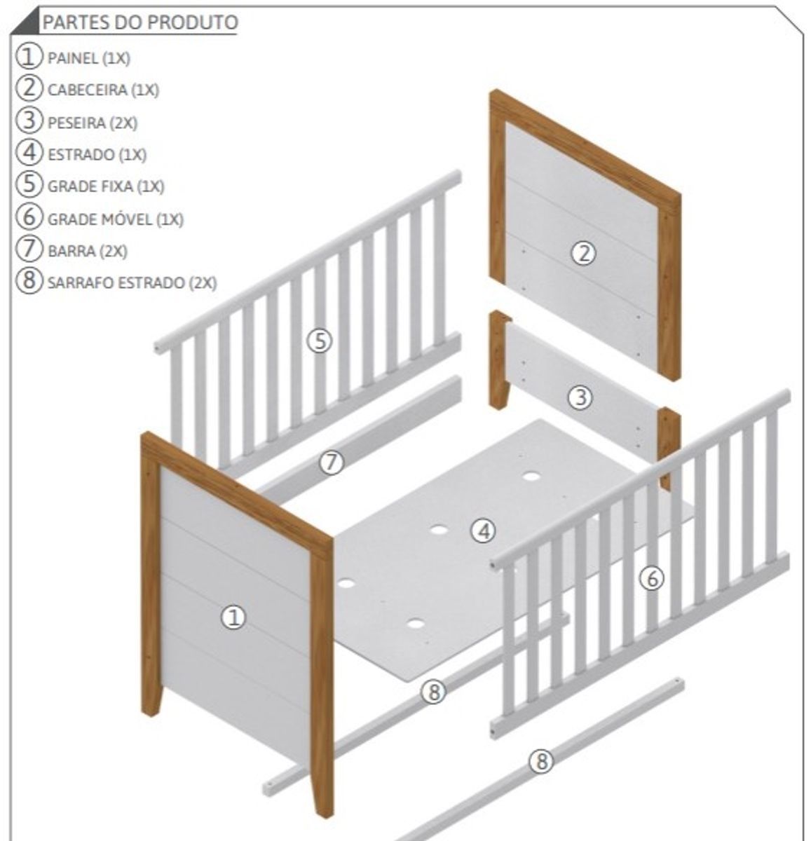 Berço mini cama Grand Vitória + colchão - Cia do Móvel